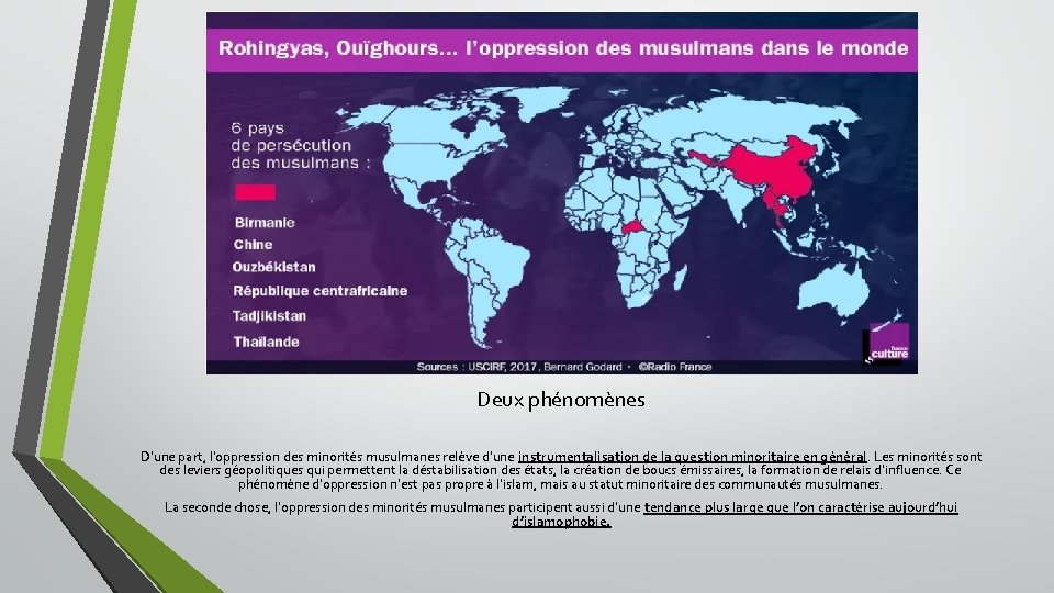 Deux phénomènes D’une part, l’oppression des minorités musulmanes relève d’une instrumentalisation de la question