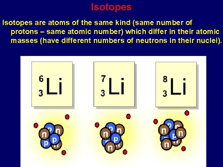 Isotopes are atoms of the same kind (same number of protons – same atomic