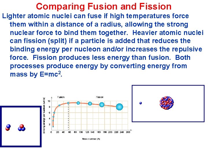 Comparing Fusion and Fission Lighter atomic nuclei can fuse if high temperatures force them