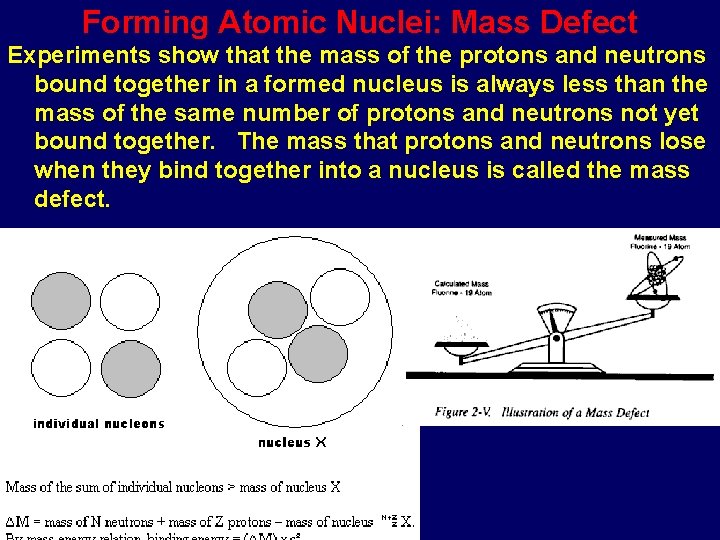 Forming Atomic Nuclei: Mass Defect Experiments show that the mass of the protons and