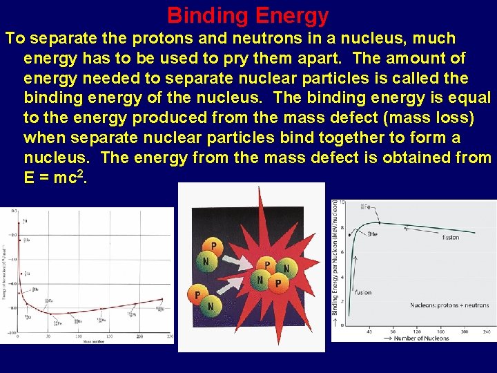 Binding Energy To separate the protons and neutrons in a nucleus, much energy has