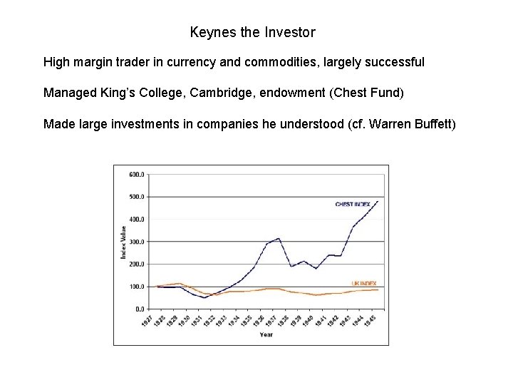 Keynes the Investor High margin trader in currency and commodities, largely successful Managed King’s