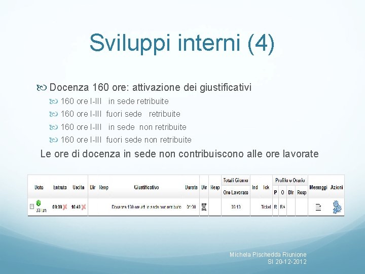 Sviluppi interni (4) Docenza 160 ore: attivazione dei giustificativi 160 ore I-III in sede