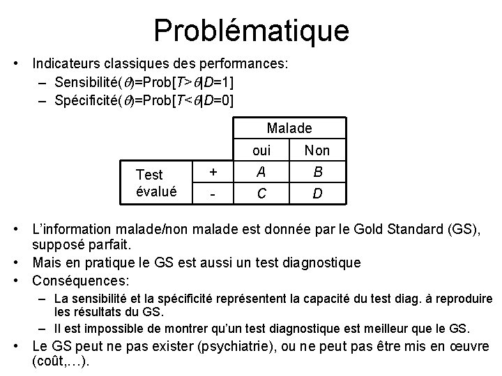 Evaluation Des Performances Des Tests Diagnostiques En Absence