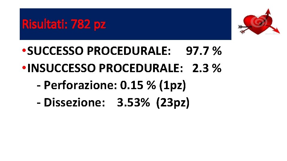 Risultati: 782 pz • SUCCESSO PROCEDURALE: 97. 7 % • INSUCCESSO PROCEDURALE: 2. 3