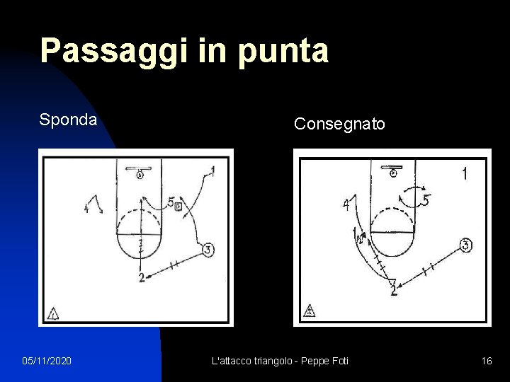 Passaggi in punta Sponda 05/11/2020 Consegnato L'attacco triangolo - Peppe Foti 16 