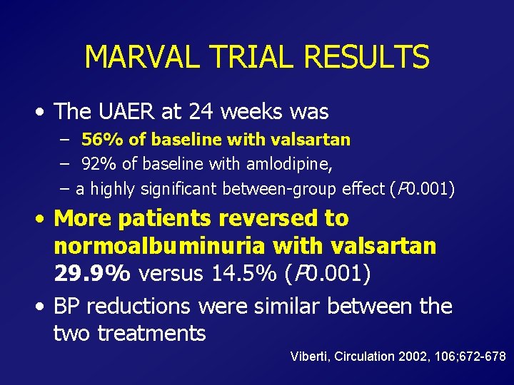 MARVAL TRIAL RESULTS • The UAER at 24 weeks was – 56% of baseline
