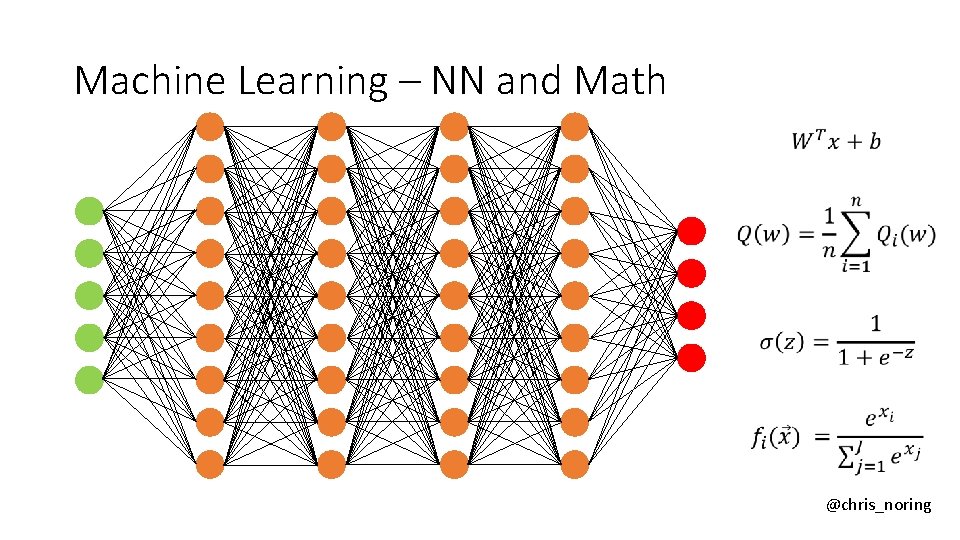 Machine Learning – NN and Math @chris_noring 