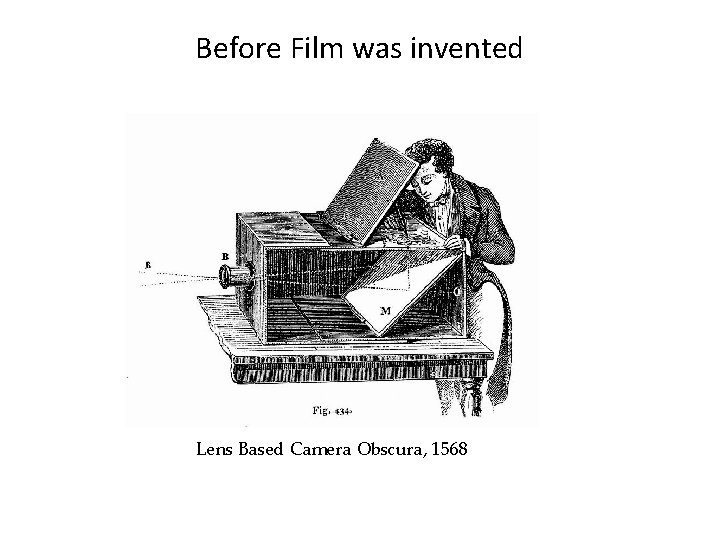 Before Film was invented Lens Based Camera Obscura, 1568 