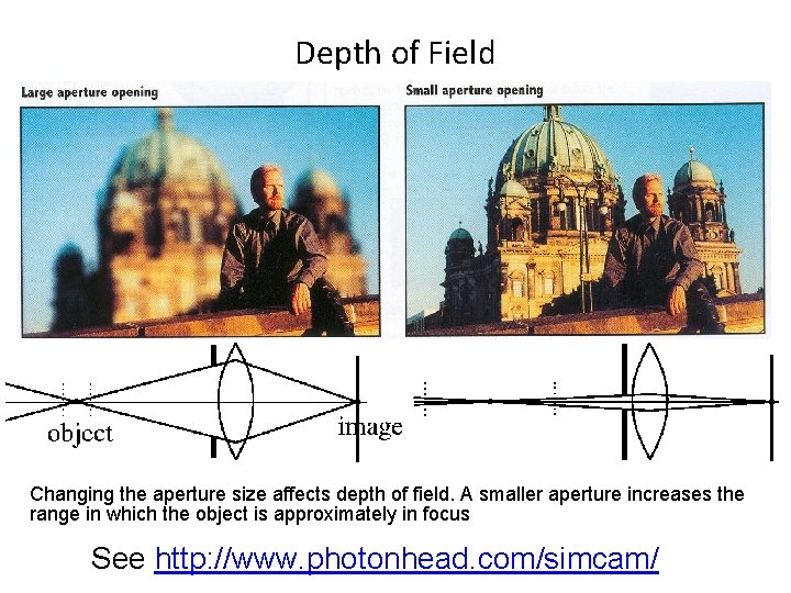 Depth of Field Changing the aperture size affects depth of field. A smaller aperture