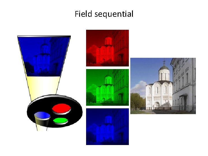 Field sequential 