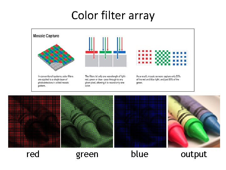 Color filter array red green blue output 