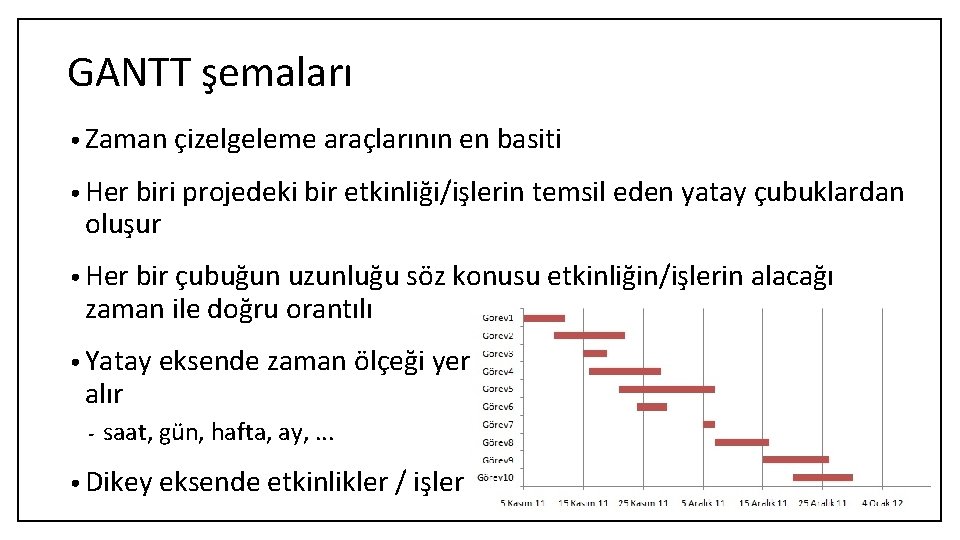 GANTT şemaları • Zaman çizelgeleme araçlarının en basiti • Her biri projedeki bir etkinliği/işlerin