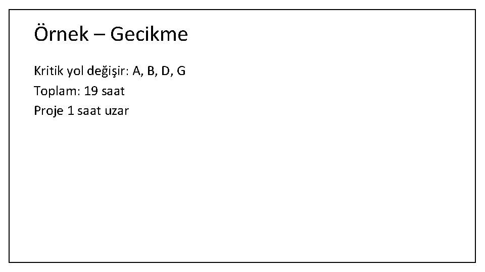 Örnek – Gecikme Kritik yol değişir: A, B, D, G Toplam: 19 saat Proje