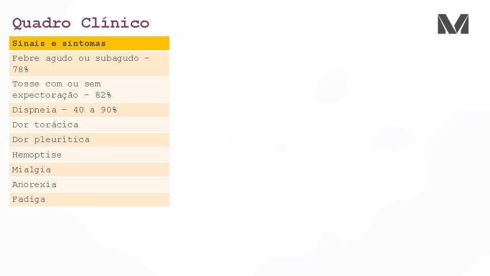 Quadro Clínico Sinais e sintomas Febre agudo ou subagudo 78% Tosse com ou sem