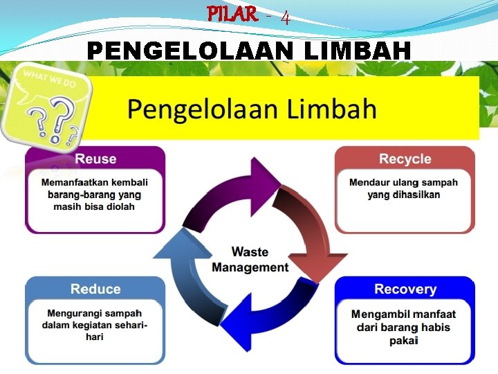 PILAR - 4 PENGELOLAAN LIMBAH 