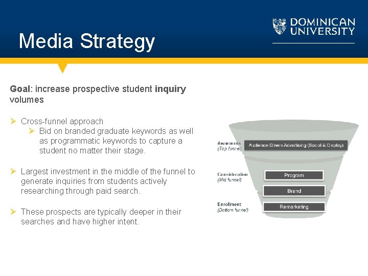 Media Strategy Goal: increase prospective student inquiry volumes Ø Cross-funnel approach Ø Bid on