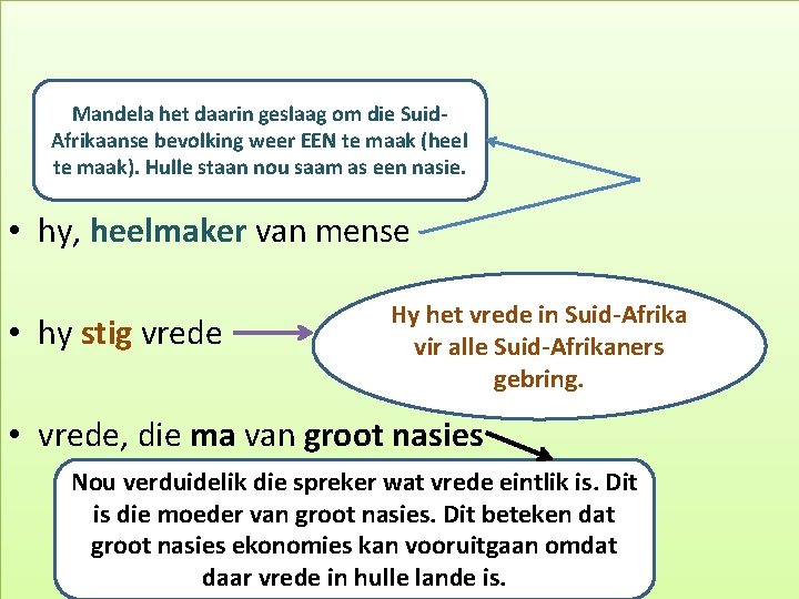 Mandela het daarin geslaag om die Suid. Afrikaanse bevolking weer EEN te maak (heel