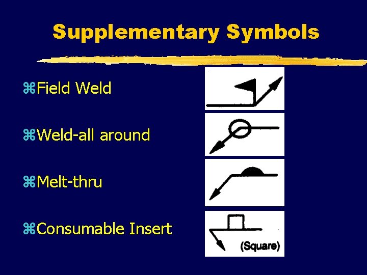 Supplementary Symbols z. Field Weld z. Weld-all around z. Melt-thru z. Consumable Insert 