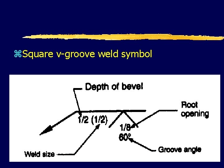 z. Square v-groove weld symbol 