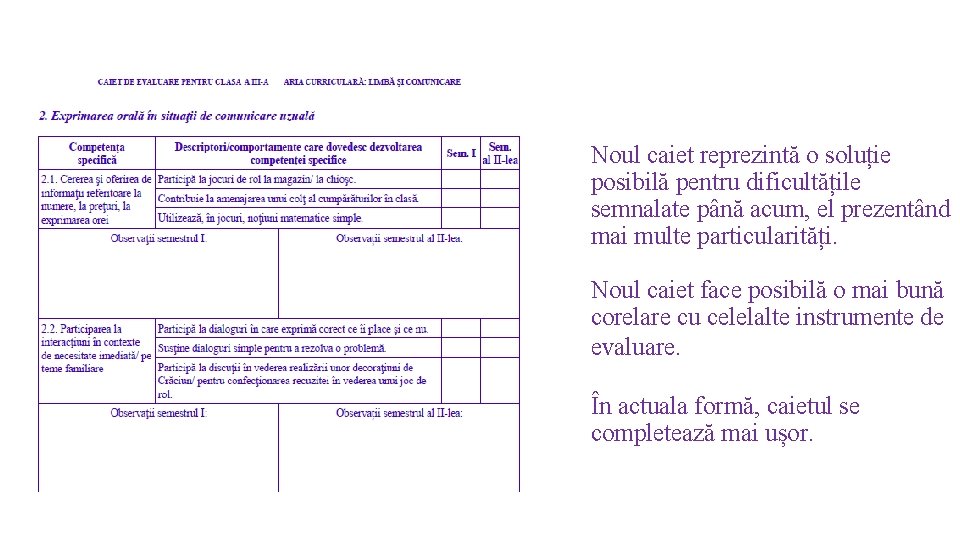 Noul caiet reprezintă o soluție posibilă pentru dificultățile semnalate până acum, el prezentând mai