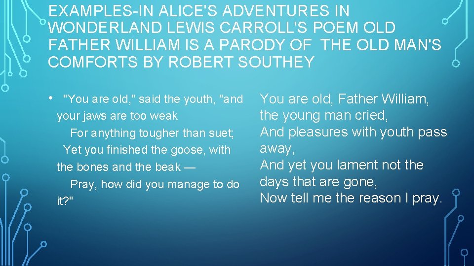 EXAMPLES-IN ALICE'S ADVENTURES IN WONDERLAND LEWIS CARROLL'S POEM OLD FATHER WILLIAM IS A PARODY