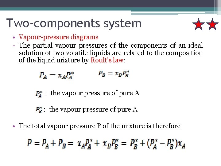 Two-components system • Vapour-pressure diagrams - The partial vapour pressures of the components of