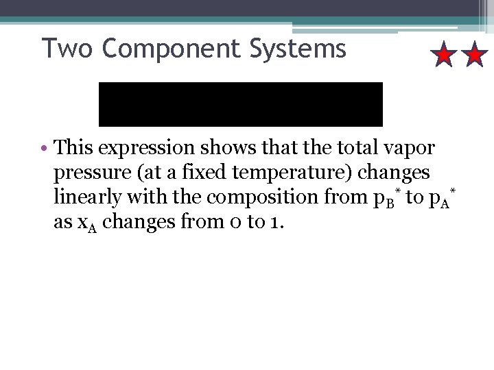 Two Component Systems • This expression shows that the total vapor pressure (at a