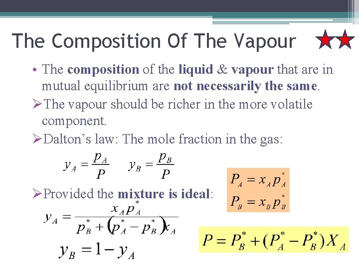 The Composition Of The Vapour • The composition of the liquid & vapour that