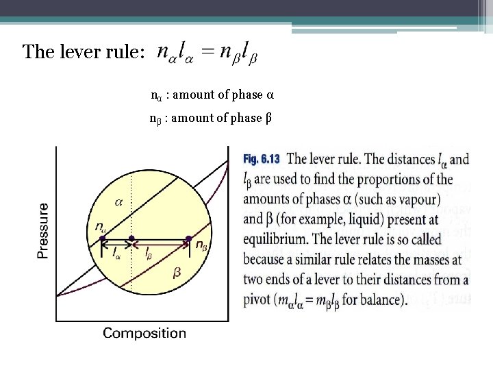 The lever rule: nα : amount of phase α nβ : amount of phase
