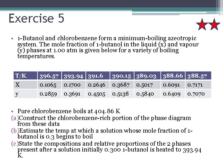 Exercise 5 • 1 -Butanol and chlorobenzene form a minimum-boiling azeotropic system. The mole