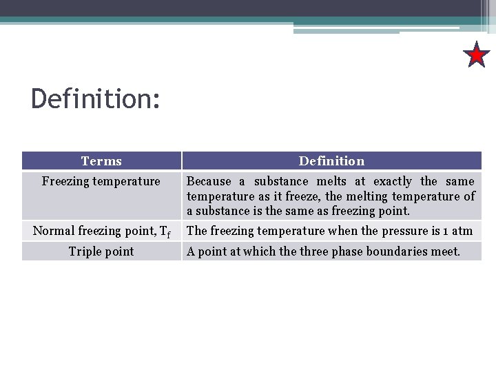Definition: Terms Definition Freezing temperature Because a substance melts at exactly the same temperature