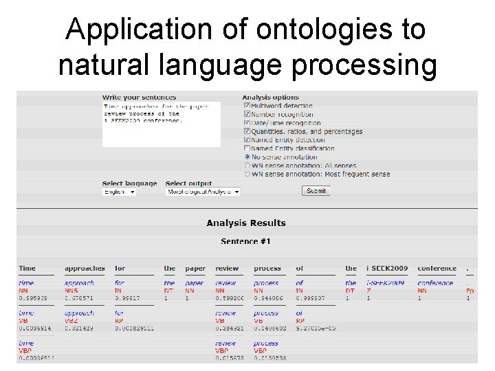 Application of ontologies to natural language processing 49 