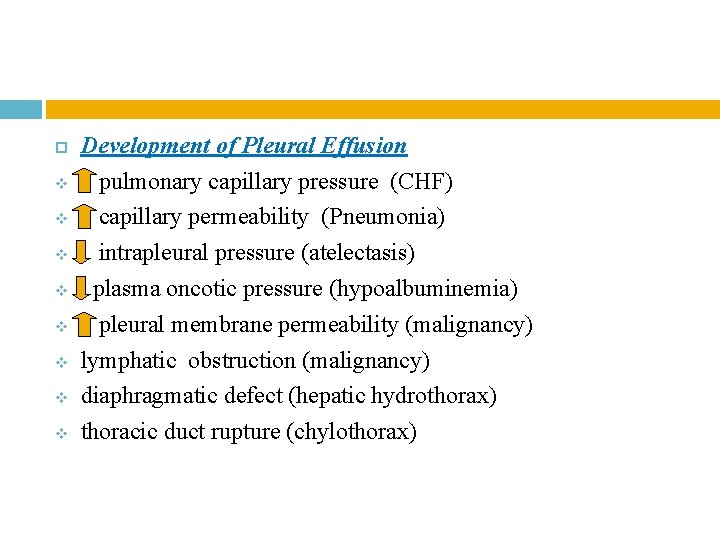 v v v v Development of Pleural Effusion pulmonary capillary pressure (CHF) capillary v v v v Development of Pleural Effusion pulmonary capillary pressure (CHF) capillary