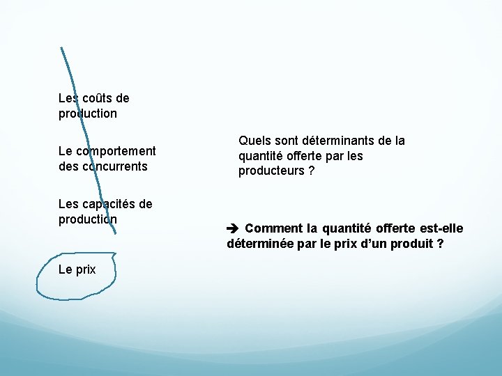 Les coûts de production Le comportement des concurrents Les capacités de production Le prix Les coûts de production Le comportement des concurrents Les capacités de production Le prix