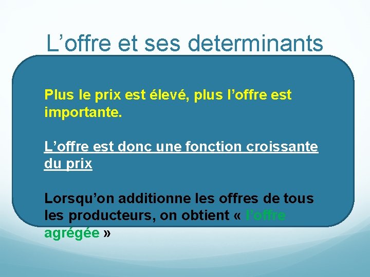 L’offre et ses determinants Plus le prix est élevé, plus l’offre est importante. L’offre L’offre et ses determinants Plus le prix est élevé, plus l’offre est importante. L’offre
