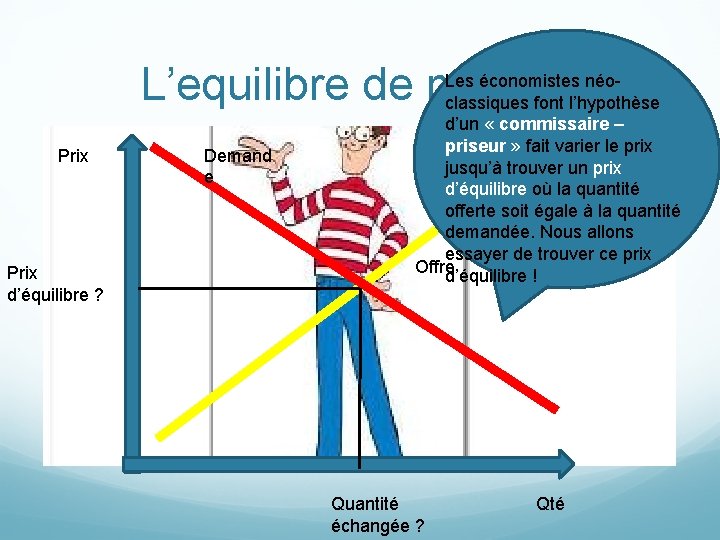 L’equilibre de marche Prix d’équilibre ? Demand e Les économistes néoclassiques font l’hypothèse d’un L’equilibre de marche Prix d’équilibre ? Demand e Les économistes néoclassiques font l’hypothèse d’un