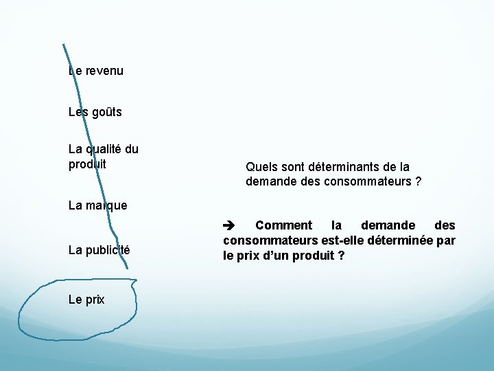 Le revenu Les goûts La qualité du produit Quels sont déterminants de la demande Le revenu Les goûts La qualité du produit Quels sont déterminants de la demande