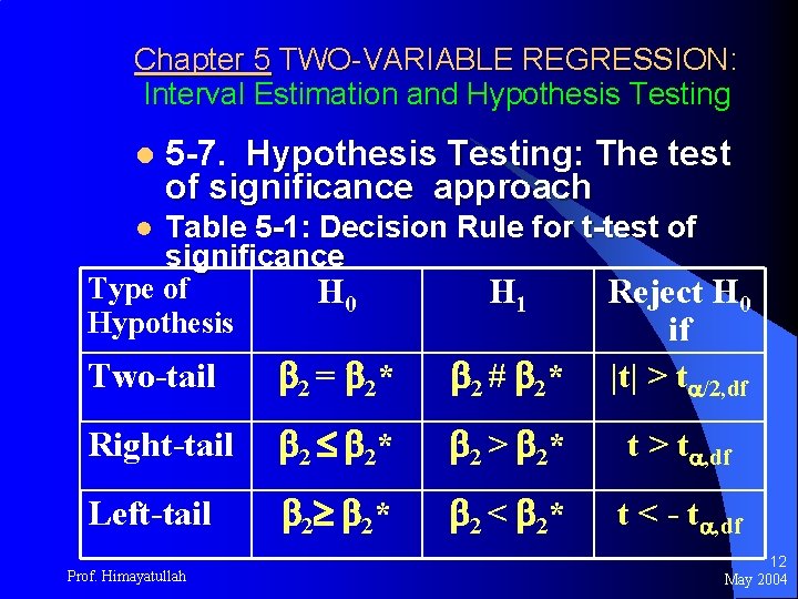 Chapter 5 TWO-VARIABLE REGRESSION: Interval Estimation and Hypothesis Testing l 5 -7. Hypothesis Testing: