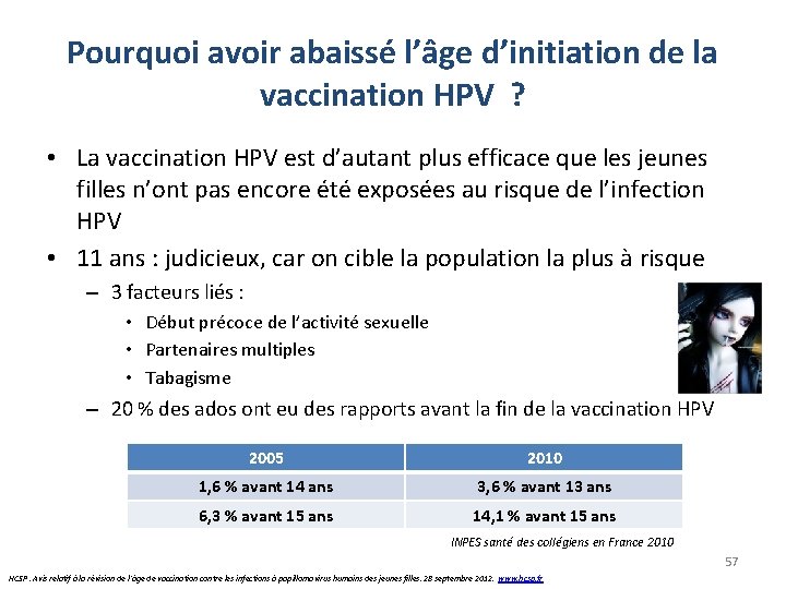 Pourquoi avoir abaissé l’âge d’initiation de la vaccination HPV ? • La vaccination HPV