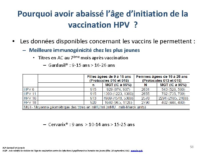 Pourquoi avoir abaissé l’âge d’initiation de la vaccination HPV ? • Les données disponibles