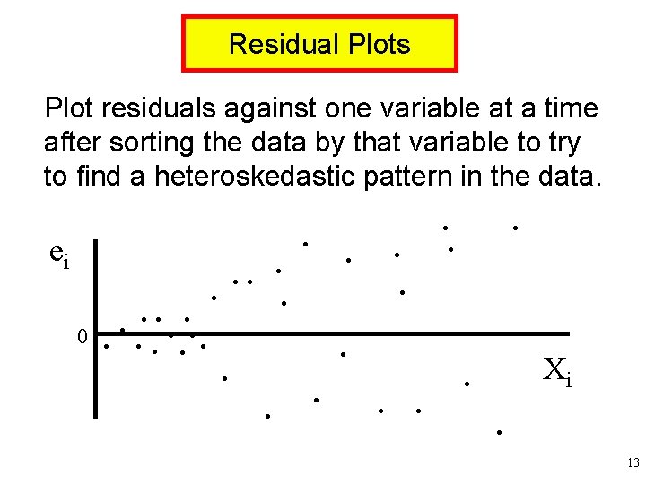 Residual Plots Plot residuals against one variable at a time after sorting the data Residual Plots Plot residuals against one variable at a time after sorting the data