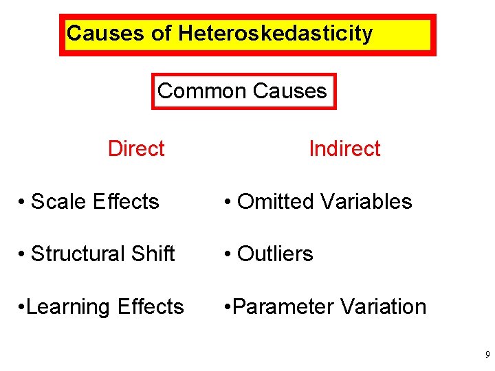Causes of Heteroskedasticity Common Causes Direct Indirect • Scale Effects • Omitted Variables • Causes of Heteroskedasticity Common Causes Direct Indirect • Scale Effects • Omitted Variables •
