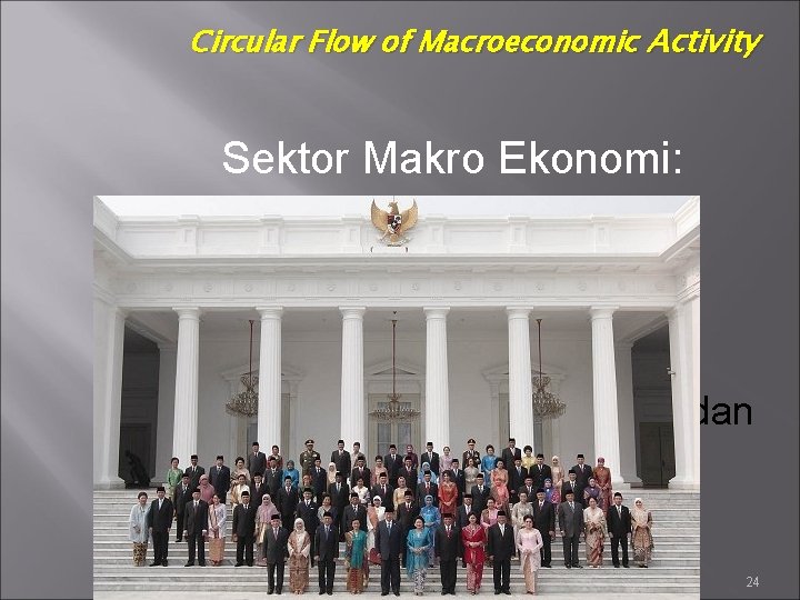 Circular Flow of Macroeconomic Activity Sektor Makro Ekonomi: 3. Sektor Pemerintah (Government), yang memiliki