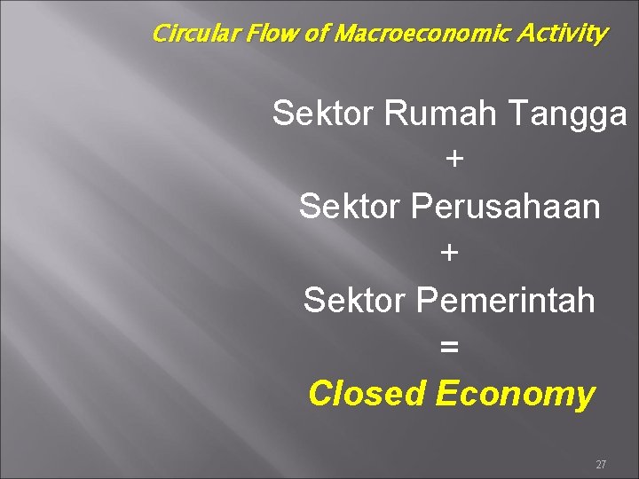 Circular Flow of Macroeconomic Activity Sektor Rumah Tangga + Sektor Perusahaan + Sektor Pemerintah