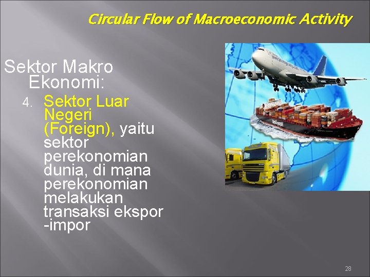 Circular Flow of Macroeconomic Activity Sektor Makro Ekonomi: 4. Sektor Luar Negeri (Foreign), yaitu