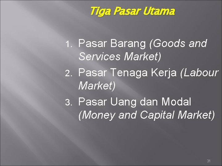 Tiga Pasar Utama Pasar Barang (Goods and Services Market) 2. Pasar Tenaga Kerja (Labour