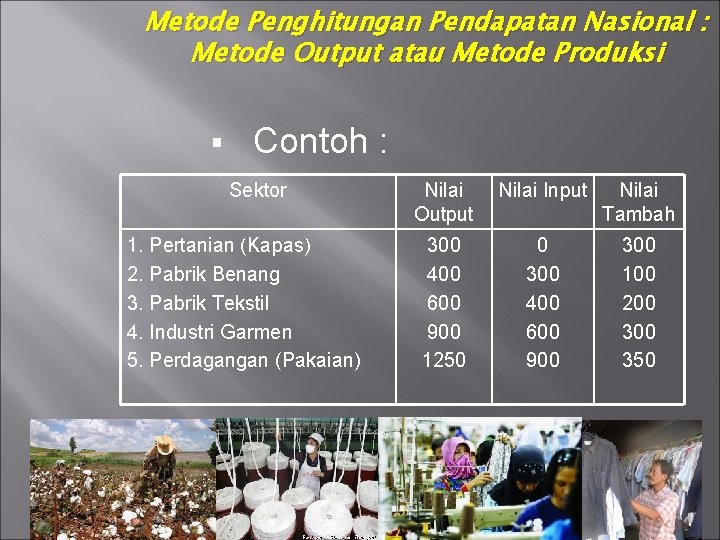 Metode Penghitungan Pendapatan Nasional : Metode Output atau Metode Produksi § Contoh : Sektor