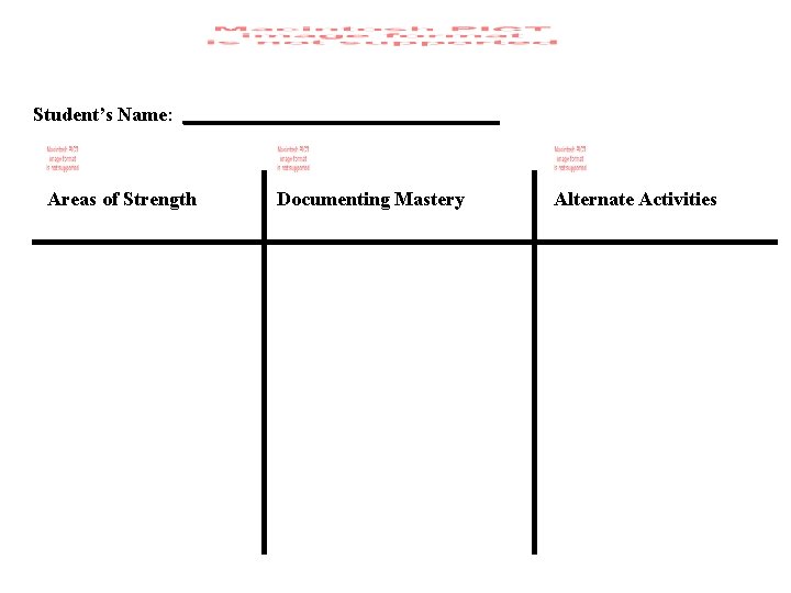 Student’s Name: ________________ Areas of Strength Documenting Mastery Alternate Activities 