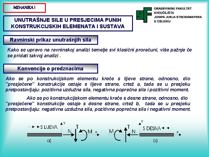 MEHANIKA I UNUTRAŠNJE SILE U PRESJECIMA PUNIH KONSTRUKCIJSKIH ELEMENATA I SUSTAVA Ravninski prikaz unutrašnjih MEHANIKA I UNUTRAŠNJE SILE U PRESJECIMA PUNIH KONSTRUKCIJSKIH ELEMENATA I SUSTAVA Ravninski prikaz unutrašnjih
